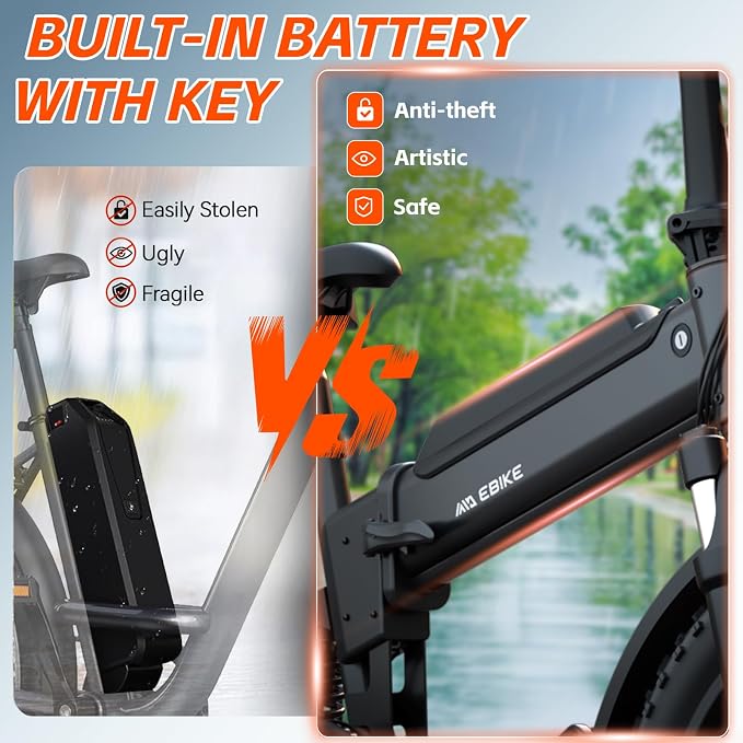 TST Electric Bike for Adults, 2000W Peak Motor E Bike with 48V Removable Battery, 65-120 Miles Range Electric Bicycle, 20 * 4" New All-Terrain Ebike with 7 Speeds, Full Suspension
